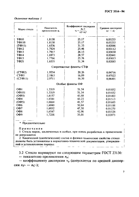  3514-94