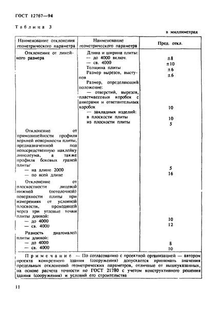  12767-94