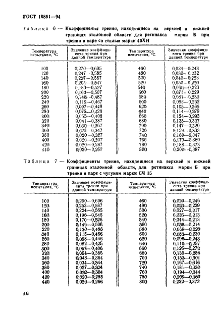  10851-94