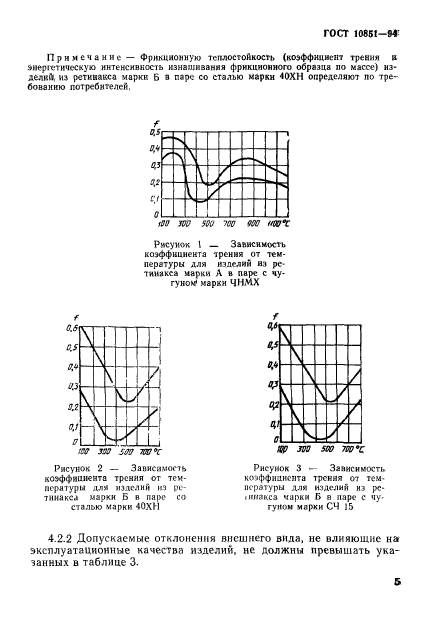  10851-94