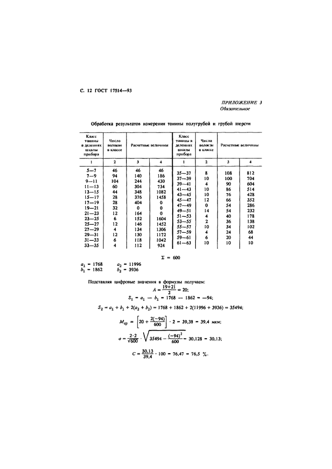  17514-93