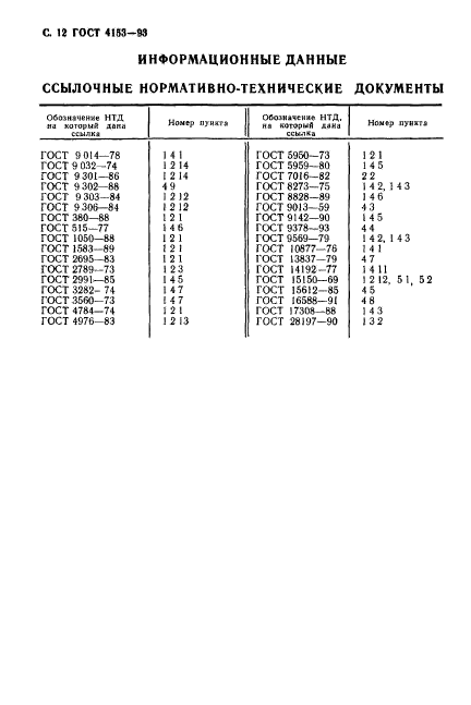  4153-93