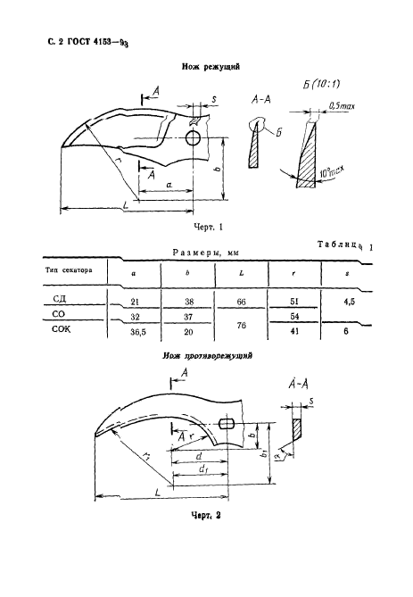  4153-93