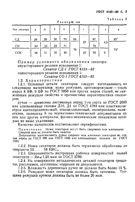  4153-93