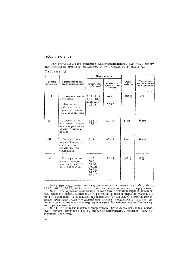   50655-94