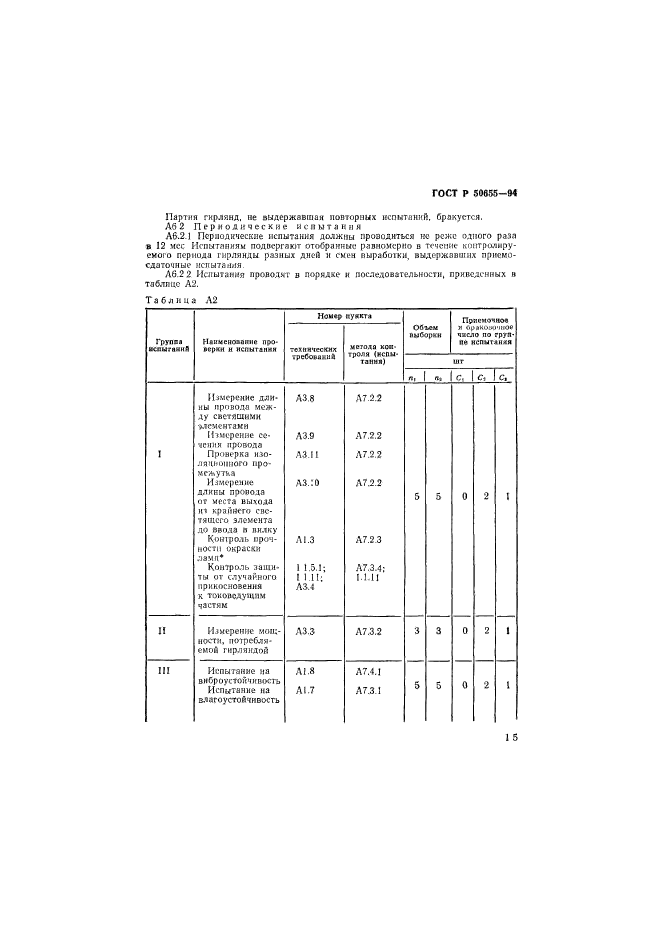   50655-94