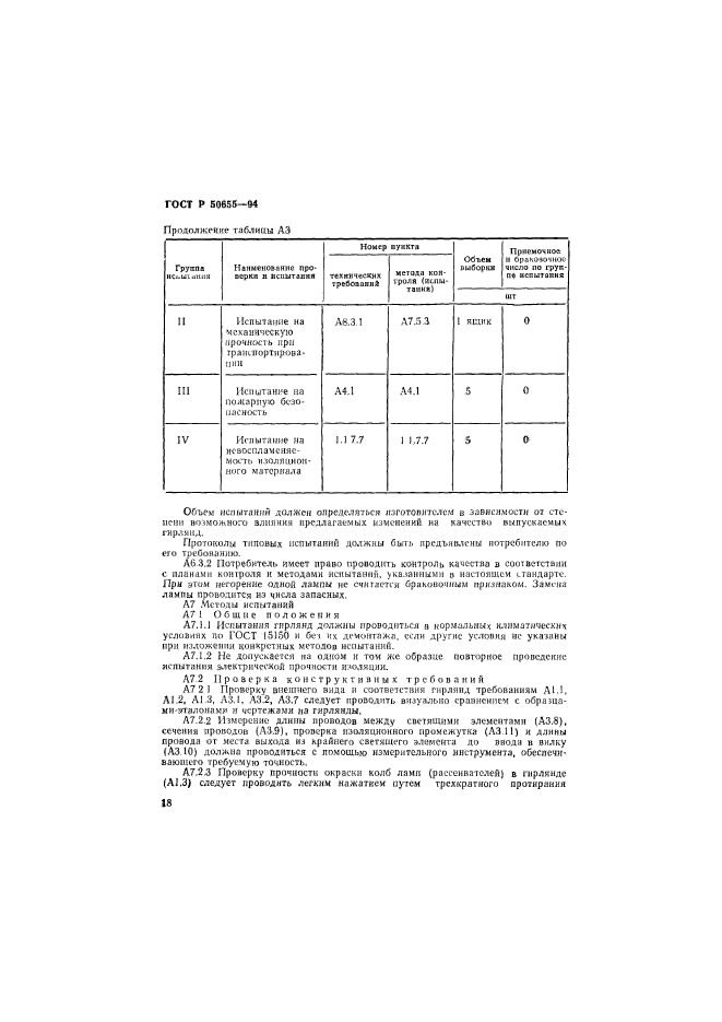   50655-94