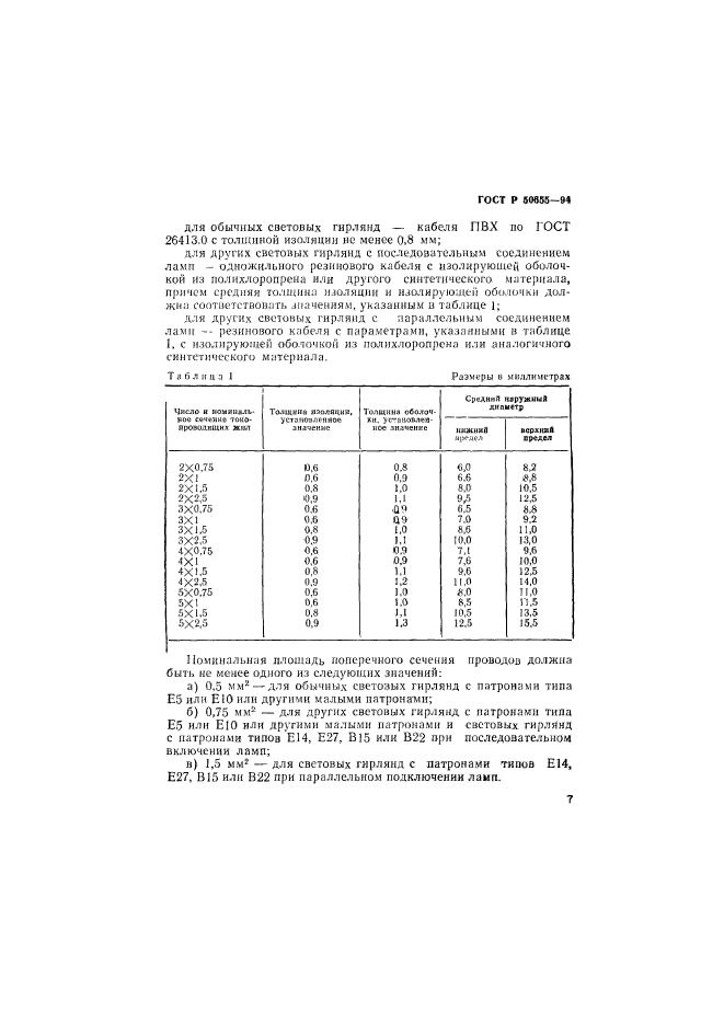   50655-94