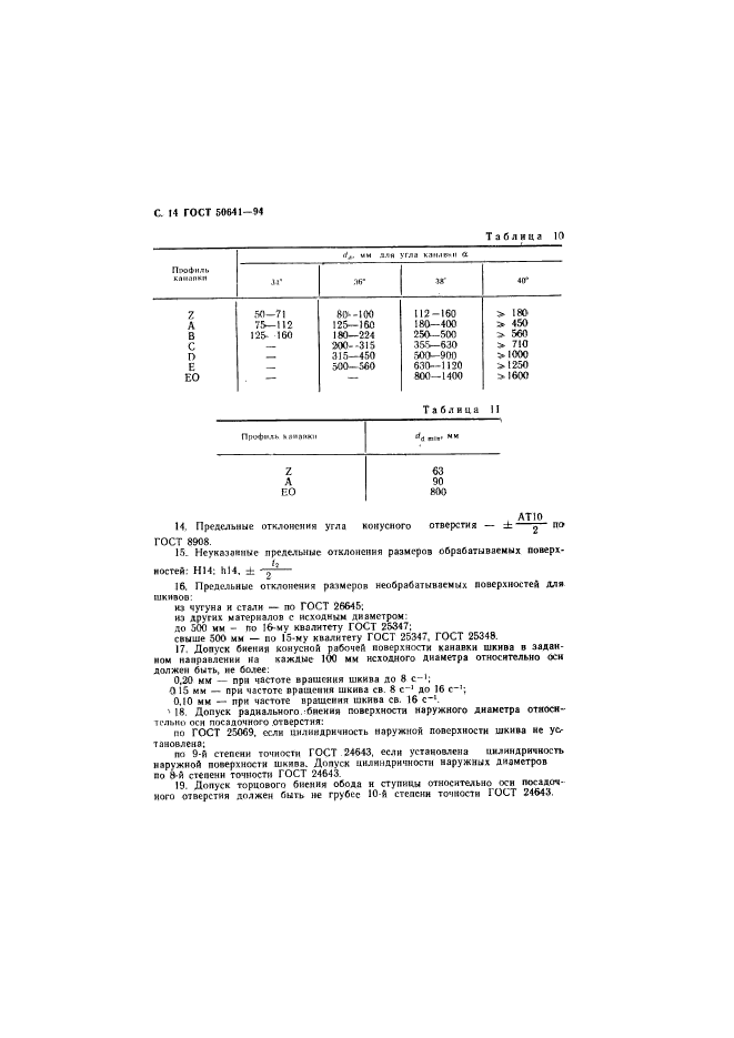   50641-94