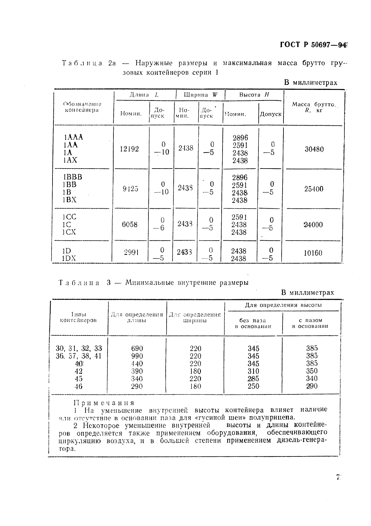   50697-94