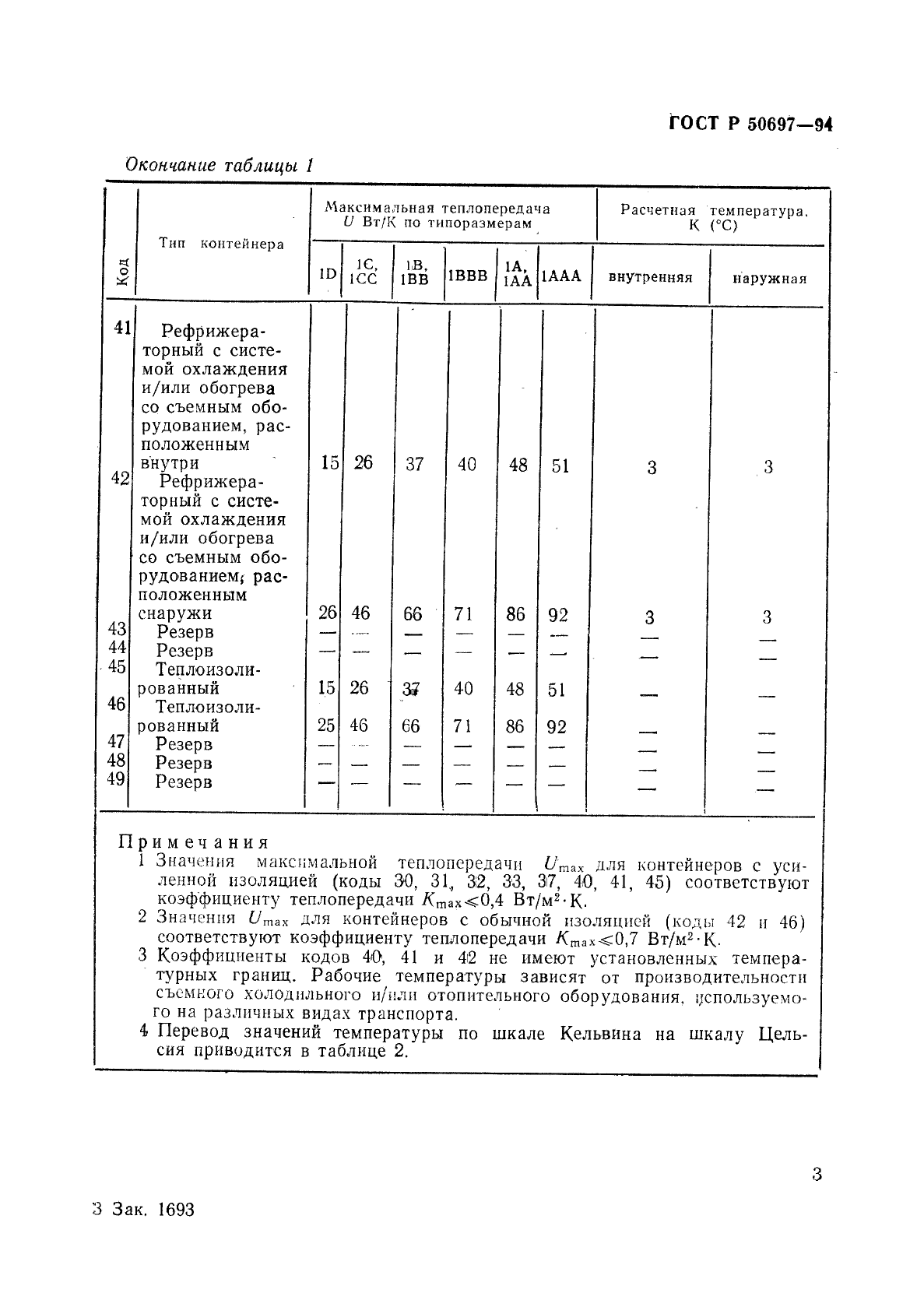   50697-94