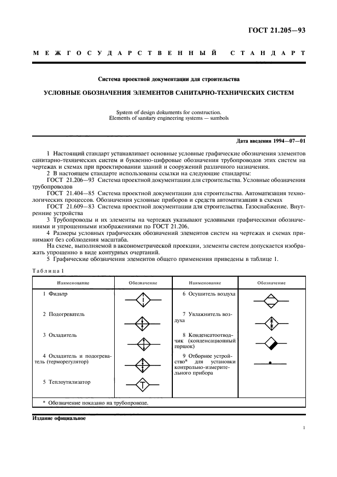  21.205-93