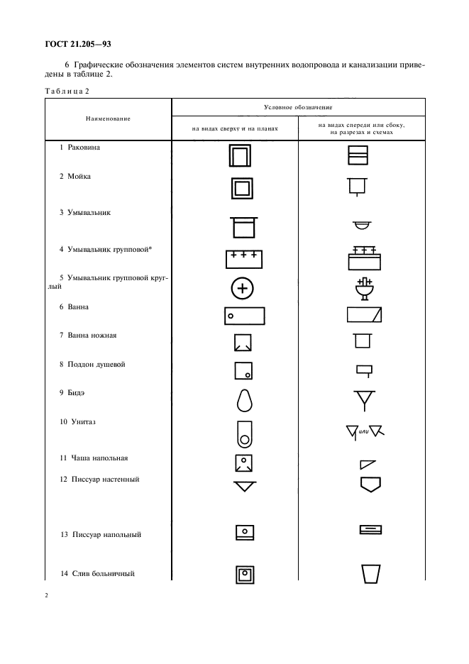  21.205-93