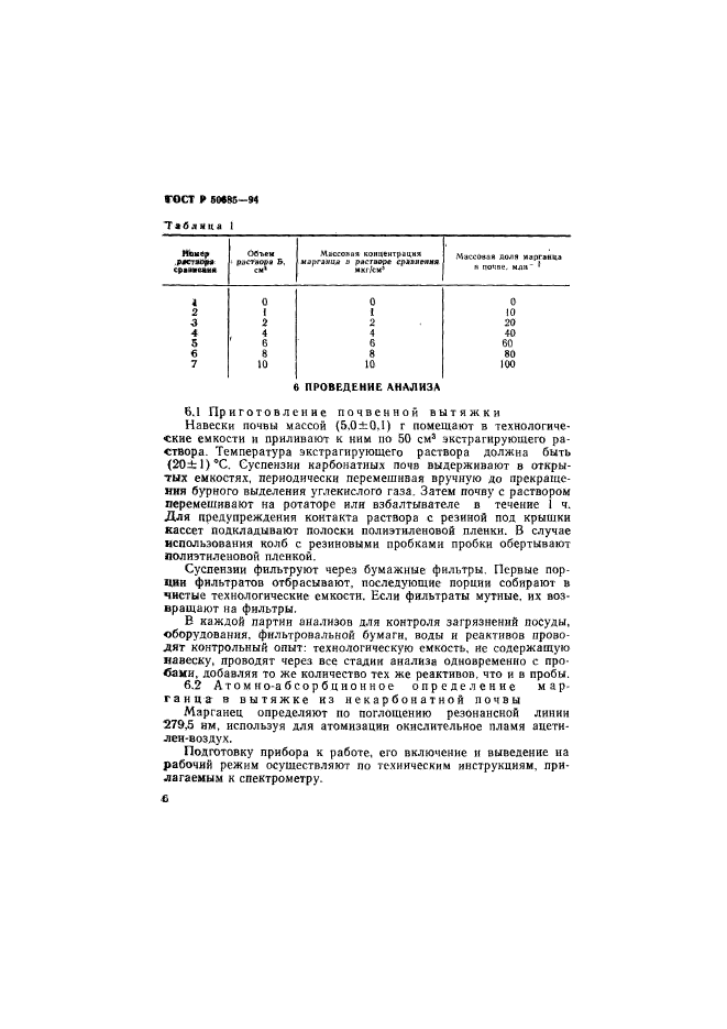   50685-94