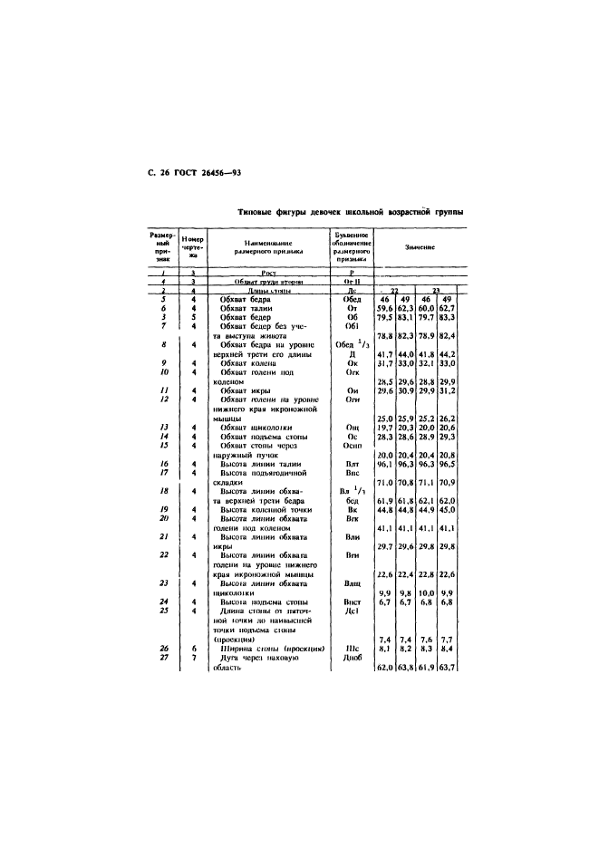  26456-93