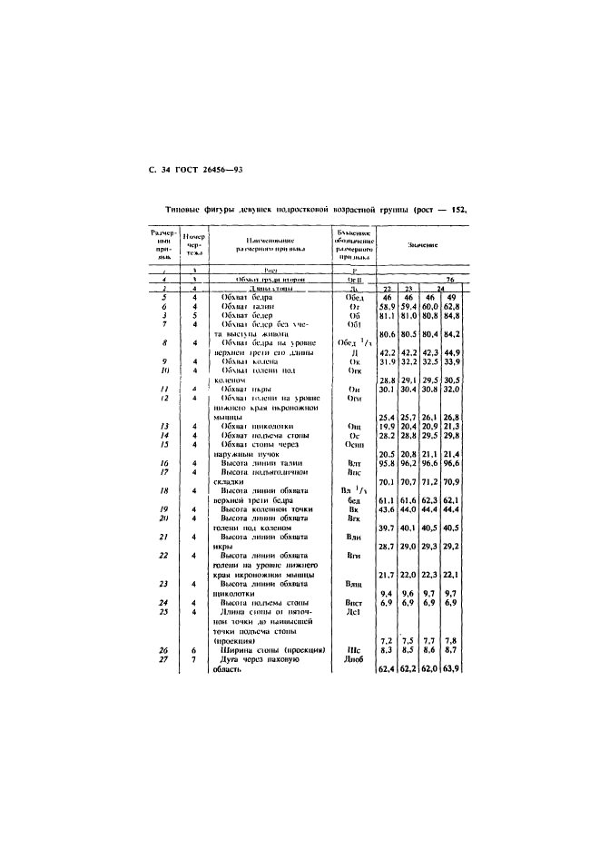  26456-93