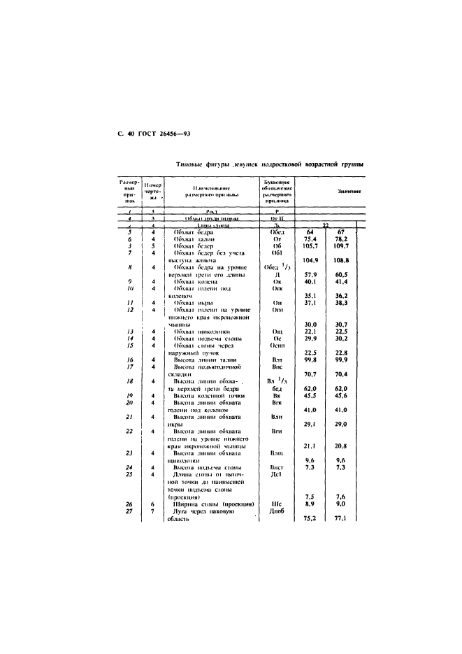  26456-93