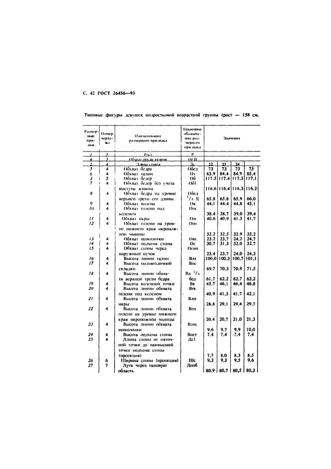  26456-93