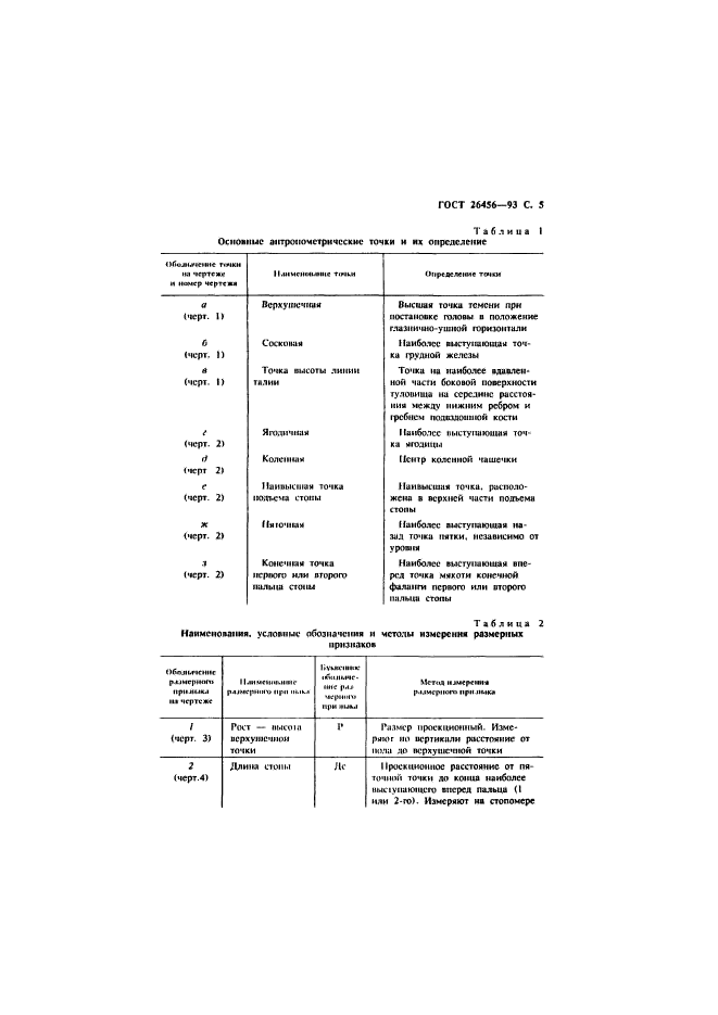  26456-93