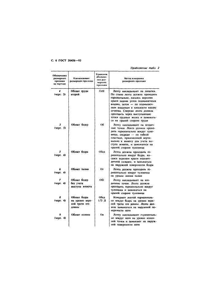  26456-93