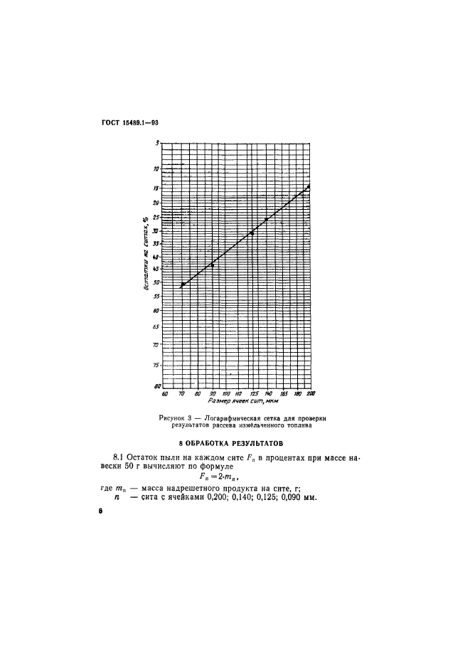  15489.1-93