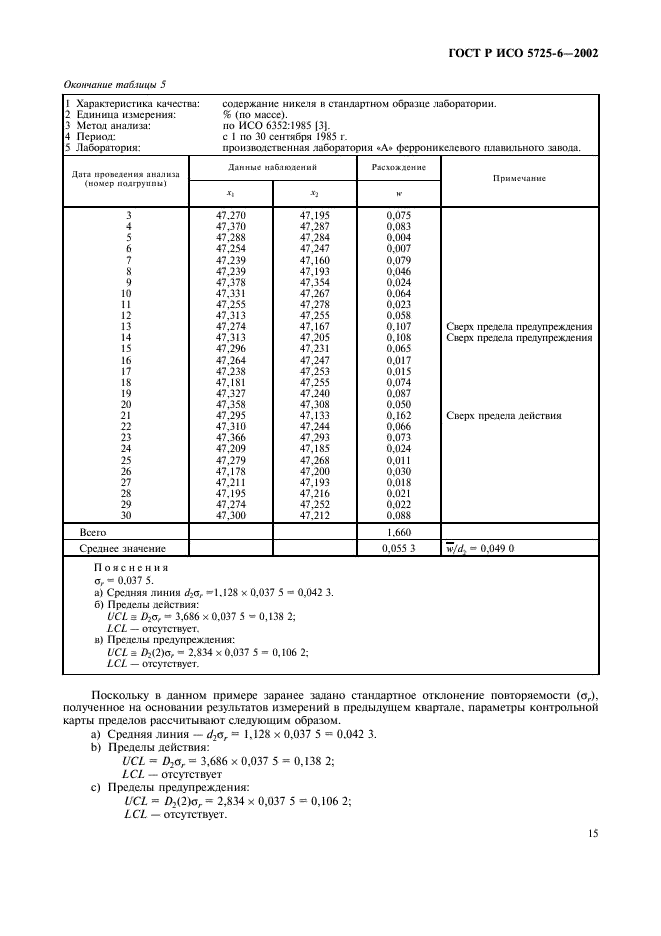    5725-6-2002