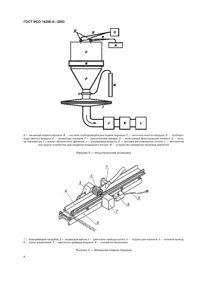   14269-4-2003