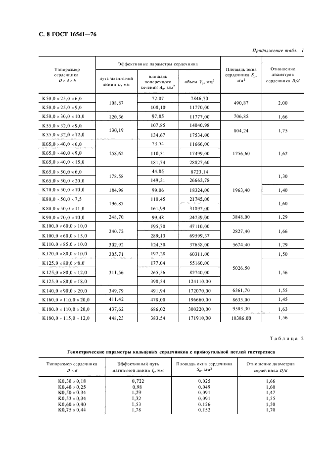  16541-76