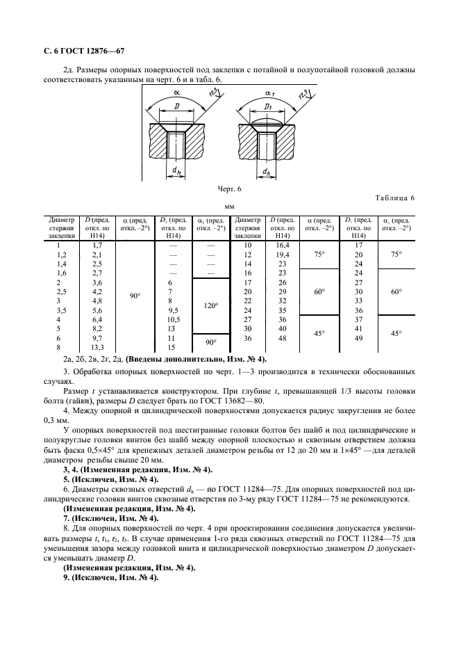  12876-67