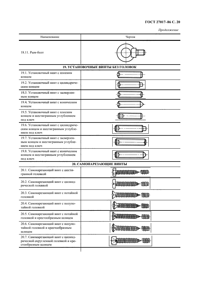  27017-86