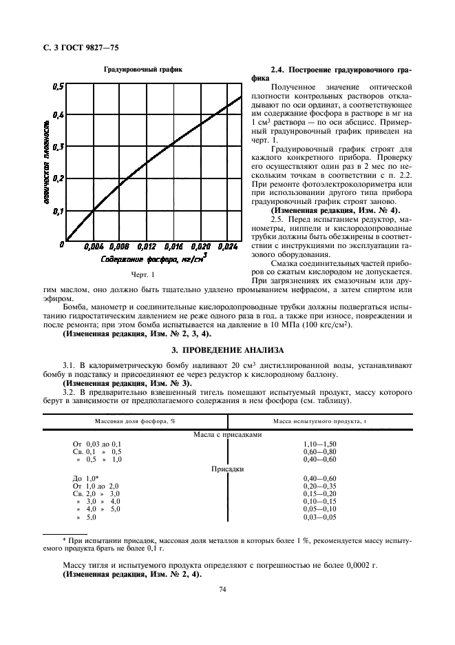  9827-75