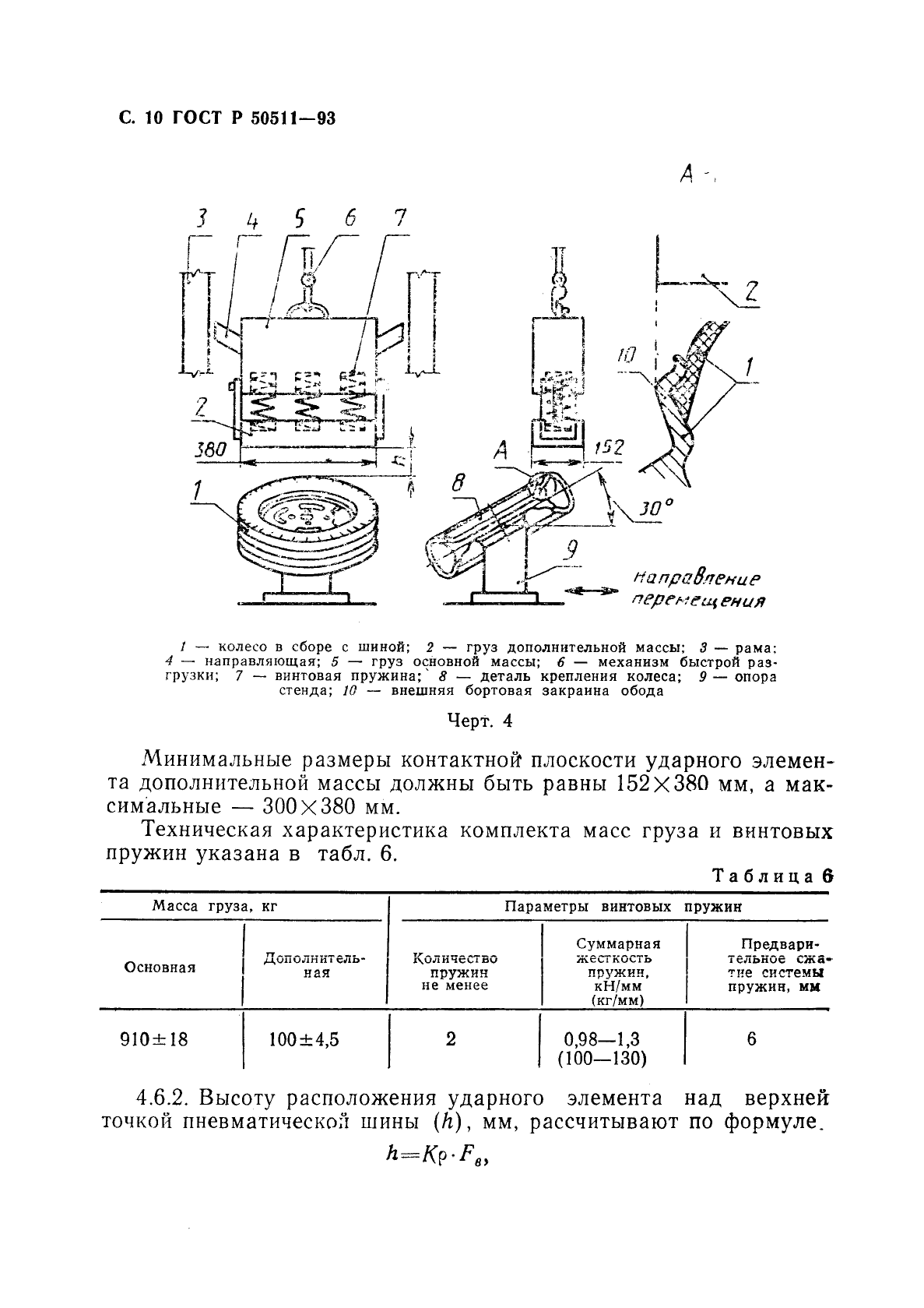   50511-93