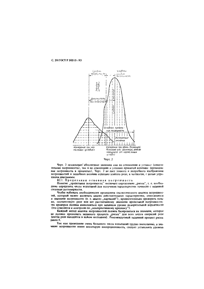   50515-93