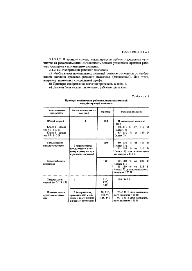   50515-93