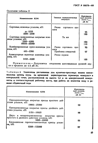   50573-93