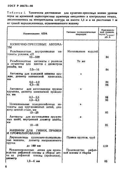   50573-93