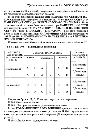   50267.8-93