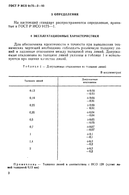    9175-2-93