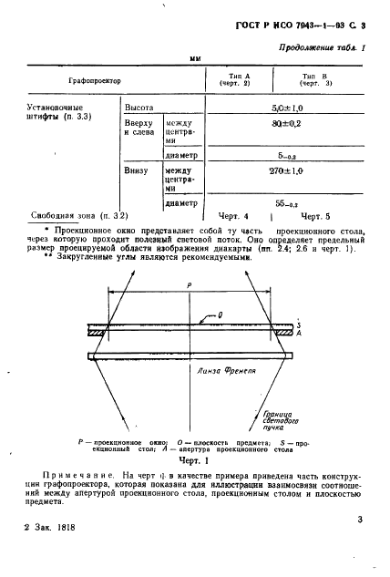    7943-1-93