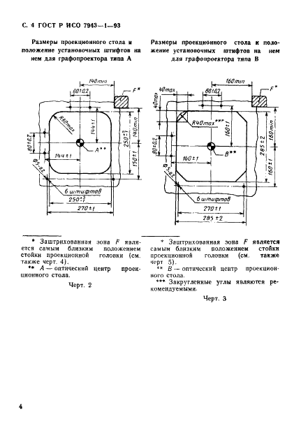    7943-1-93