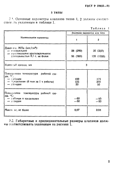   50633-93