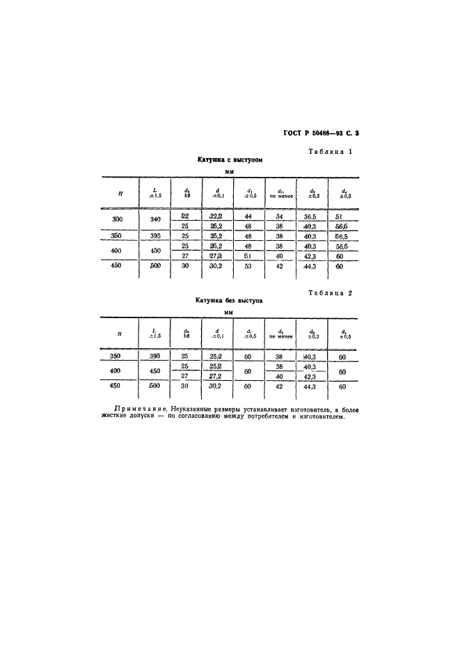   50488-93