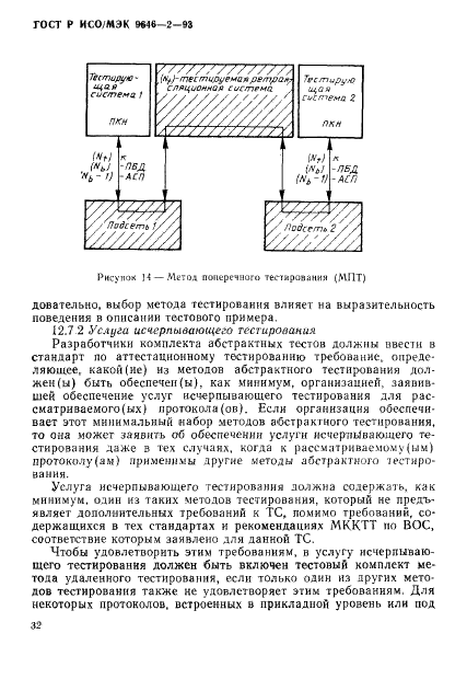   / 9646-2-93