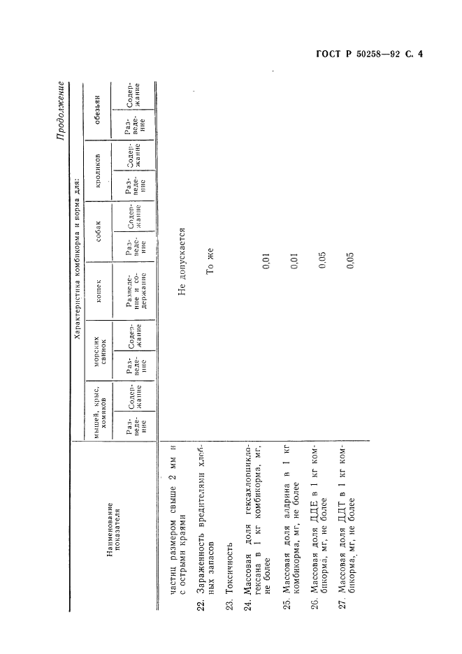   50258-92