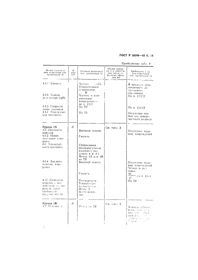   50294-92