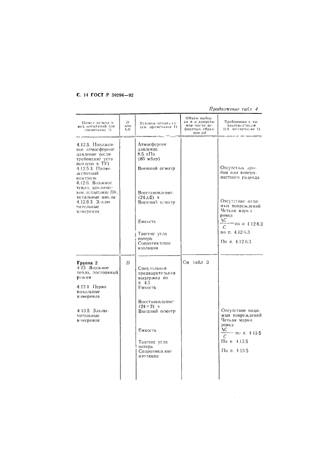   50294-92