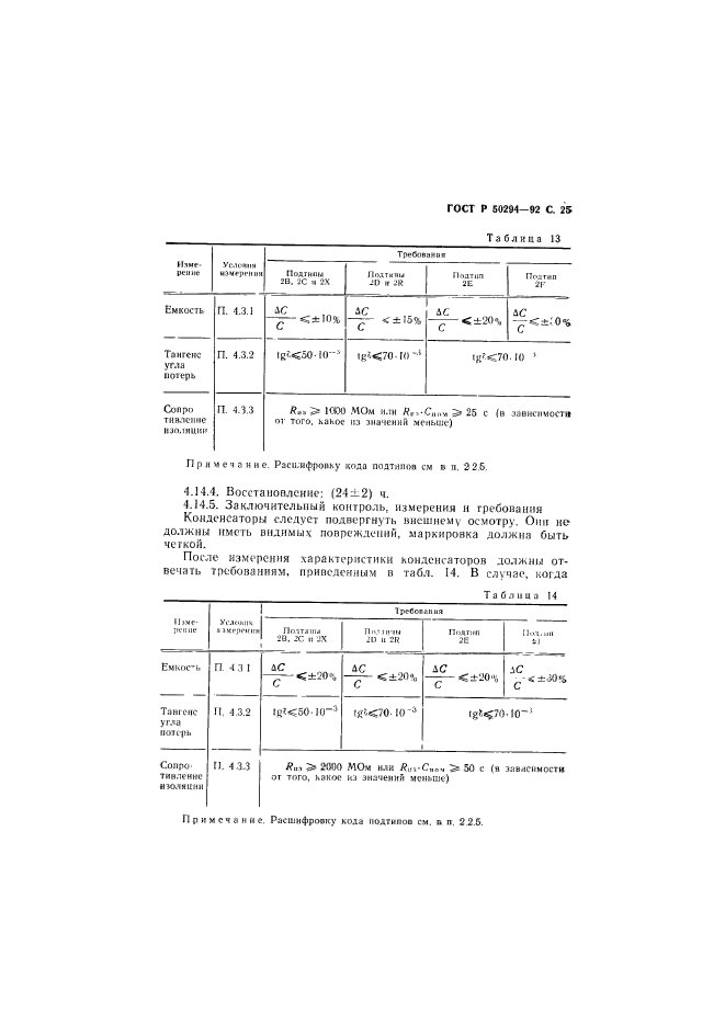   50294-92