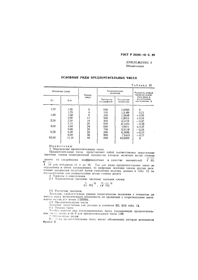   50294-92