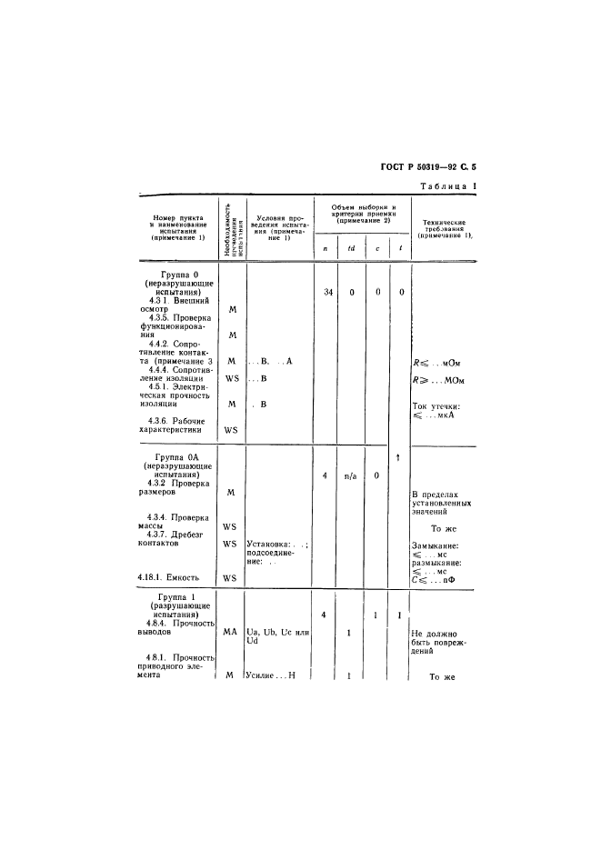   50319-92