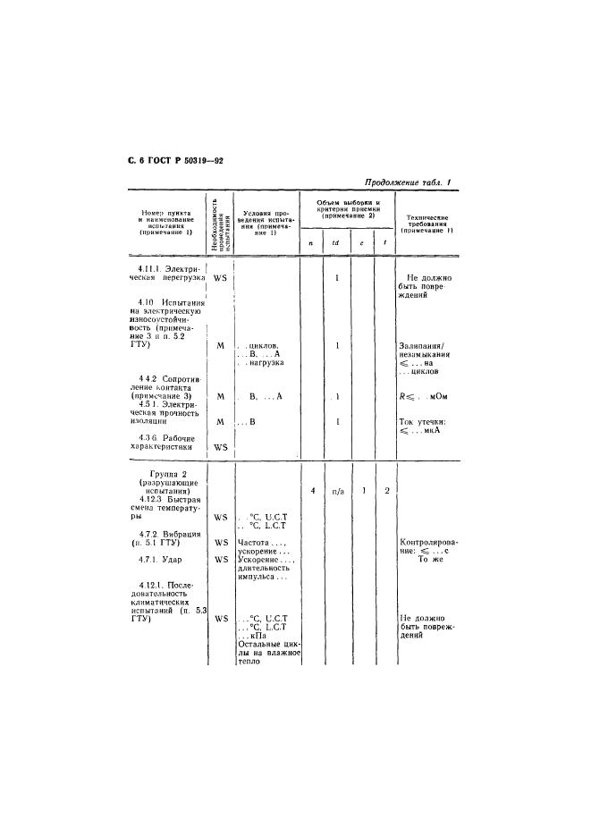   50319-92